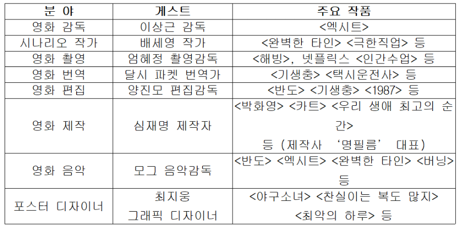 화면 캡처 2021-05-20 121743.png