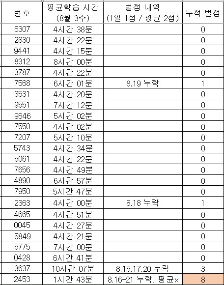 8월 3주 1.jpg