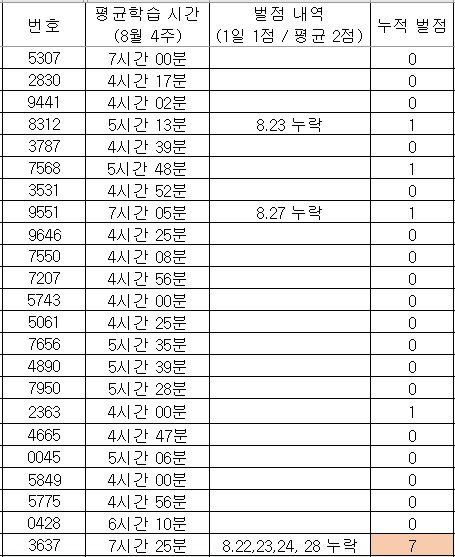 8월 4주 1.jpg