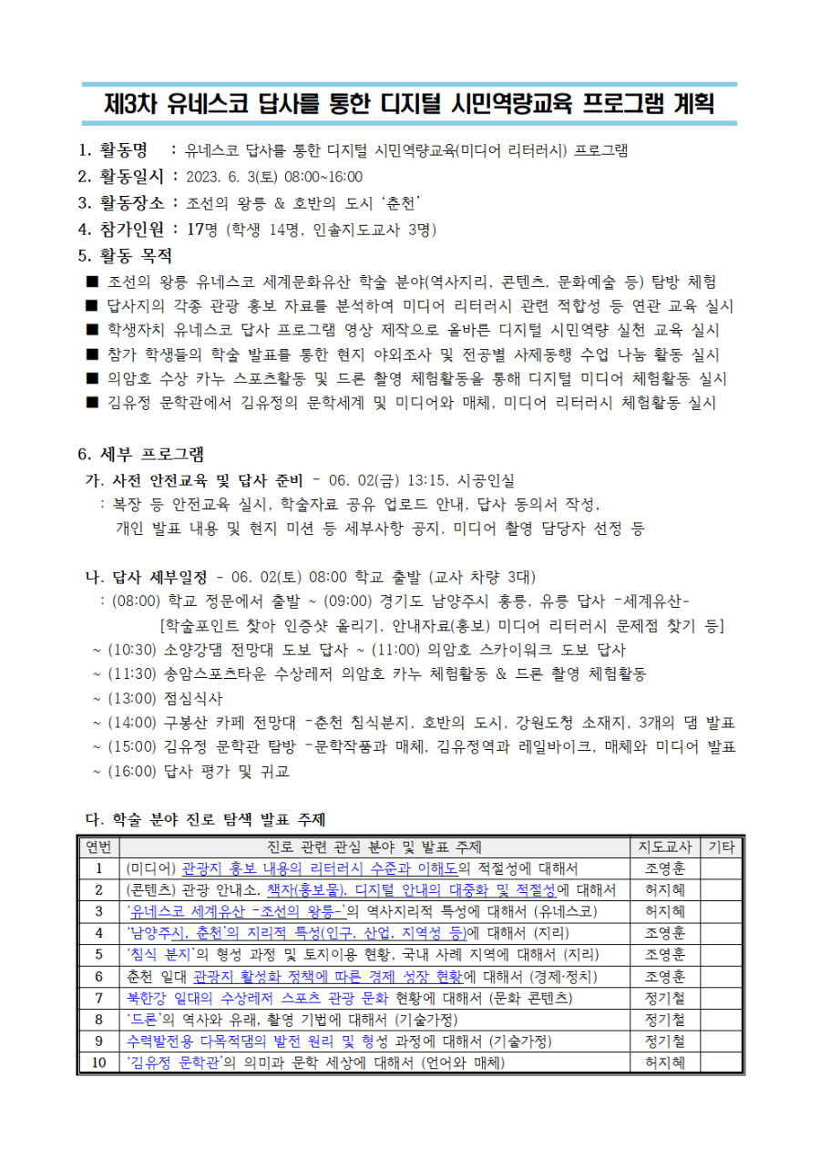 제3차 유네스코 답사를 통한 미디어 리터러시 프로그램 계획(6.3)001.png