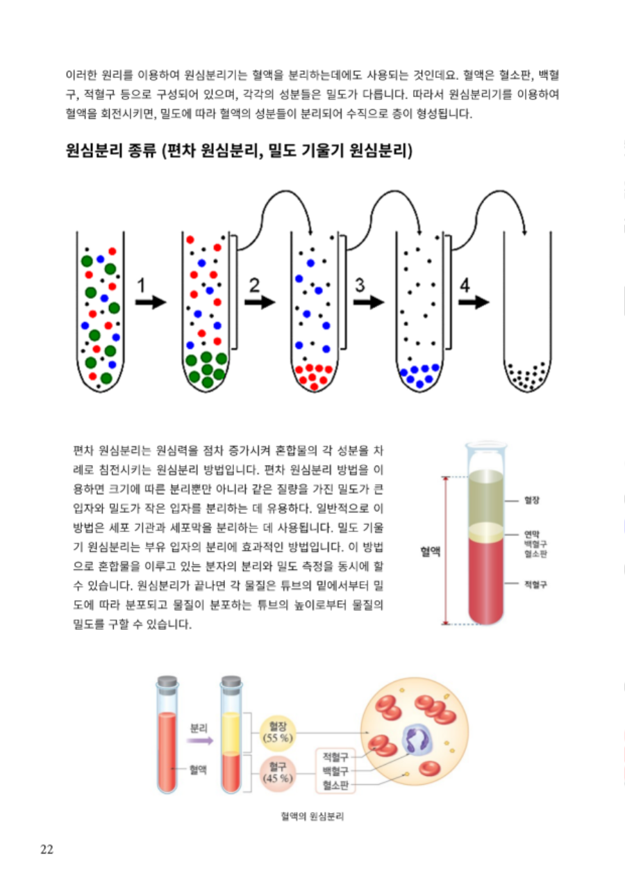 2023 2학기 과학잡지 최종_24.png