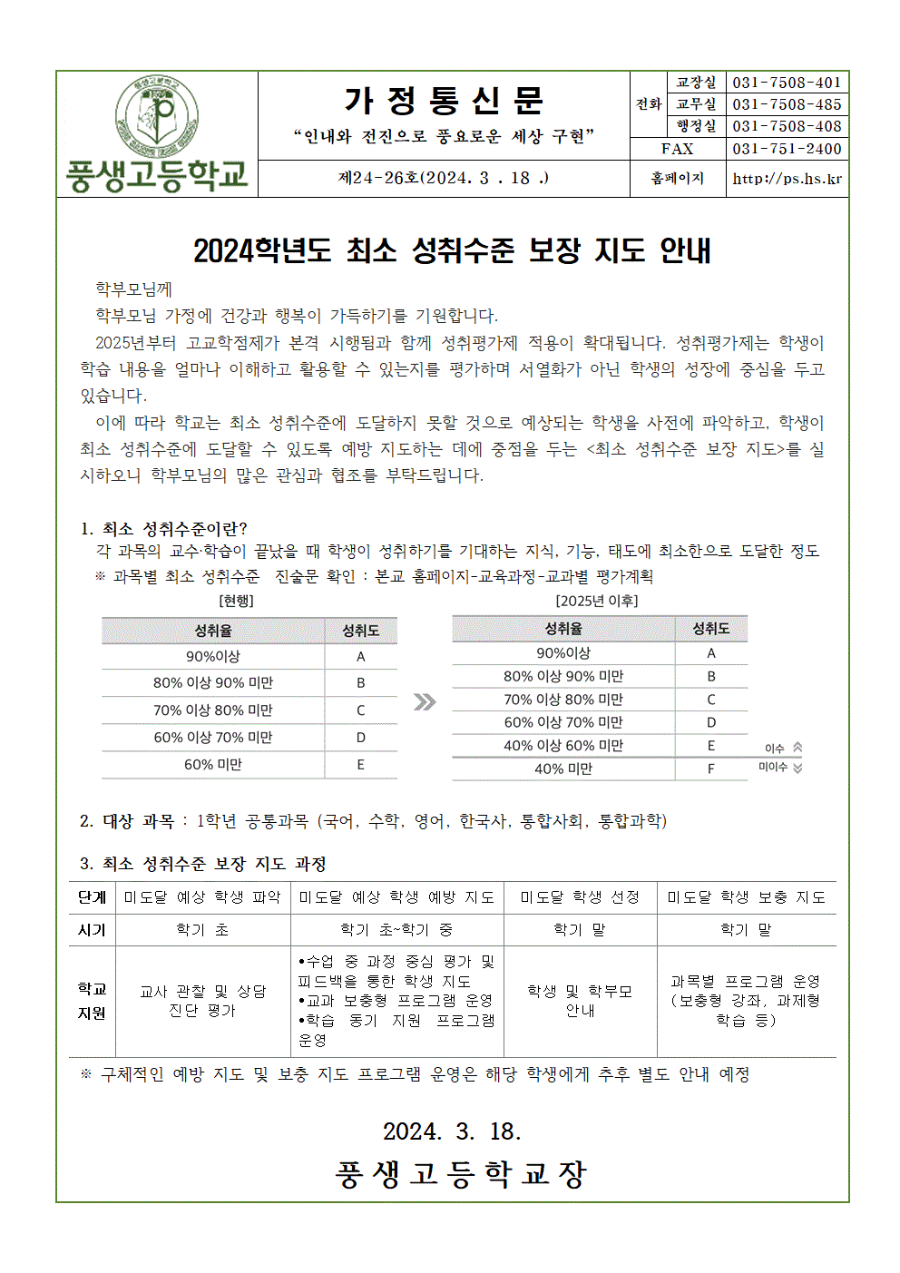 [가통]2024학년도 최소 성취수준 보장 지도 안내001.gif