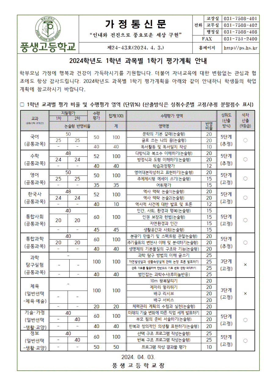 2024학년도 1학년 과목별 1학기 평가계획 안내001.gif