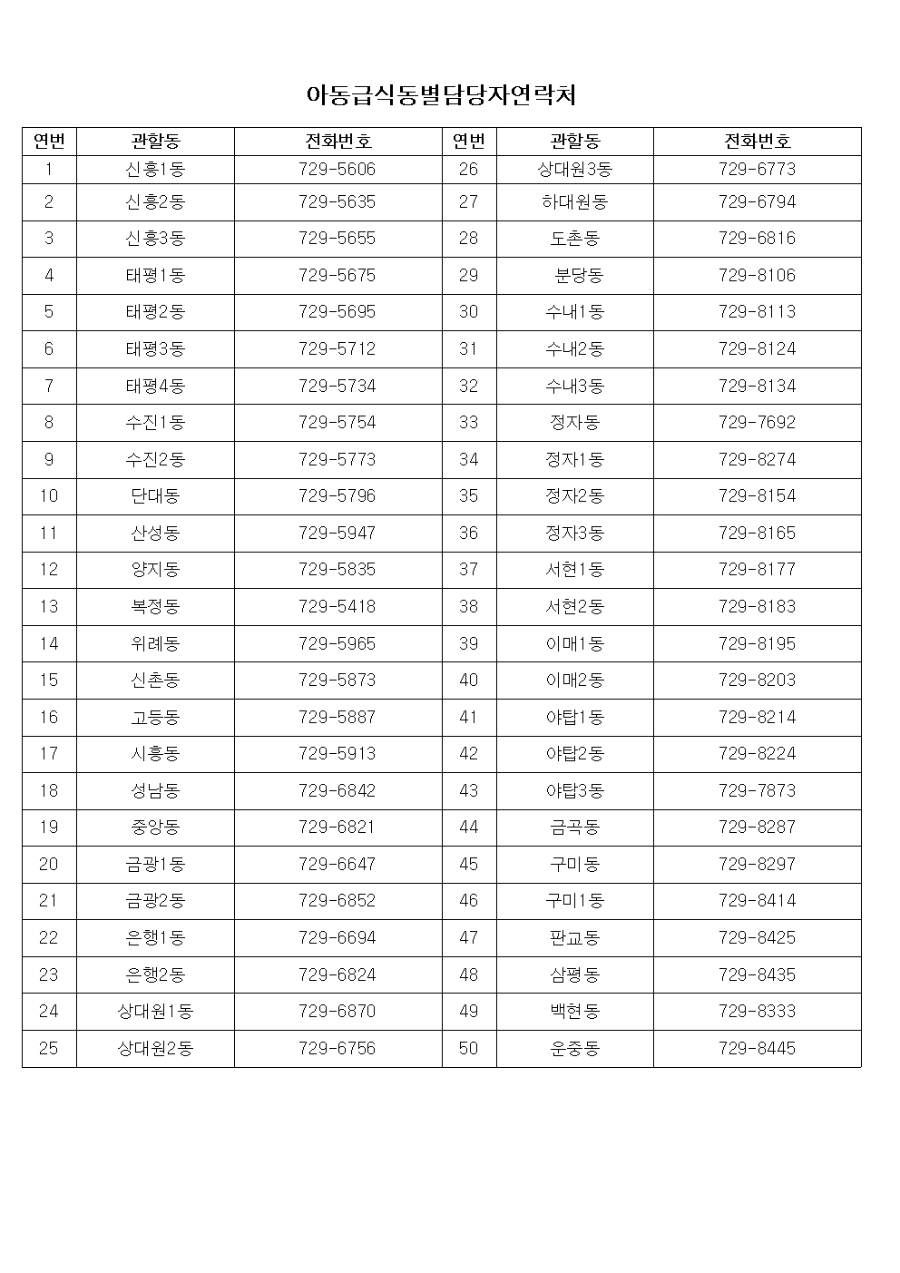 2024년도 여름 방학 중 급식지원 신청 안내005.jpg