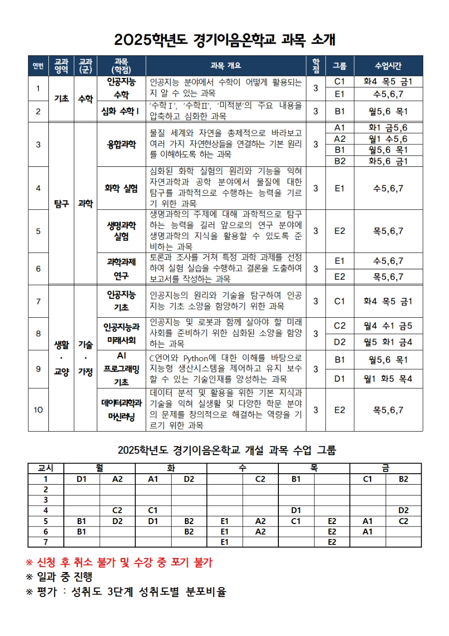 [가정통신문] 2025학년도 경기이음온학교 수강신청 안내(1,2학년)002.jpg