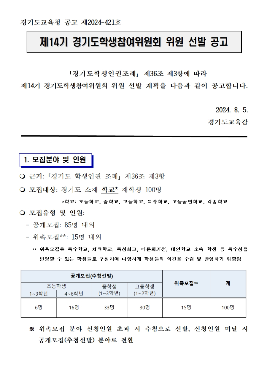 제14기 경기도학생참여위원회 위원 선발 공고(탑재용)001.jpg