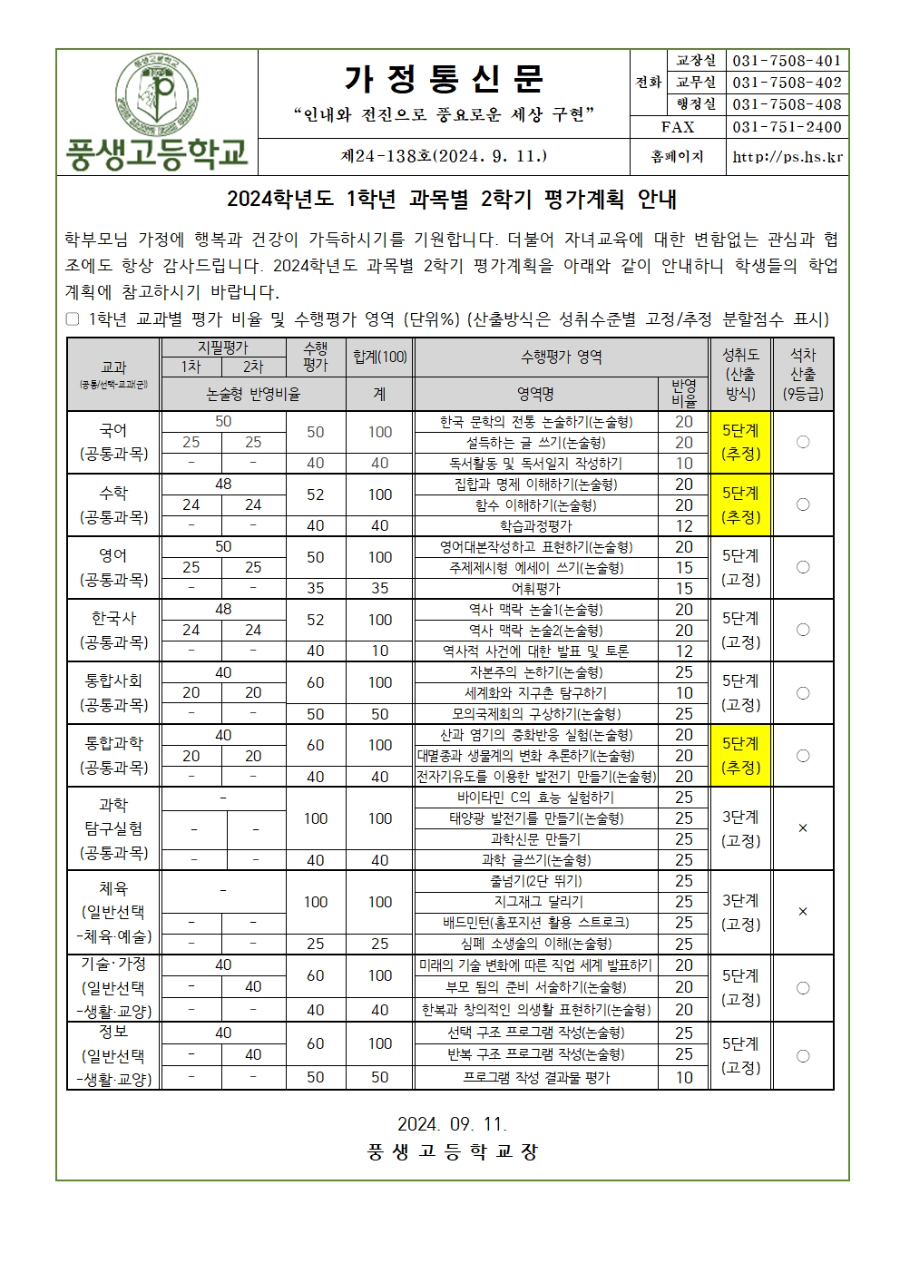 2024학년도 1학년 과목별 2학기 평가계획 안내001.jpg