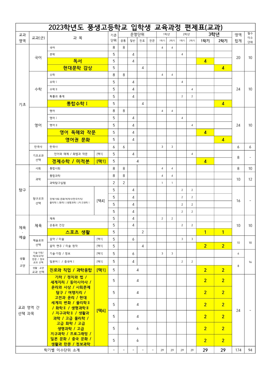 2025학년도 선택과목 최종 확인 안내문(2024년 2학년)_게시용_2.jpg