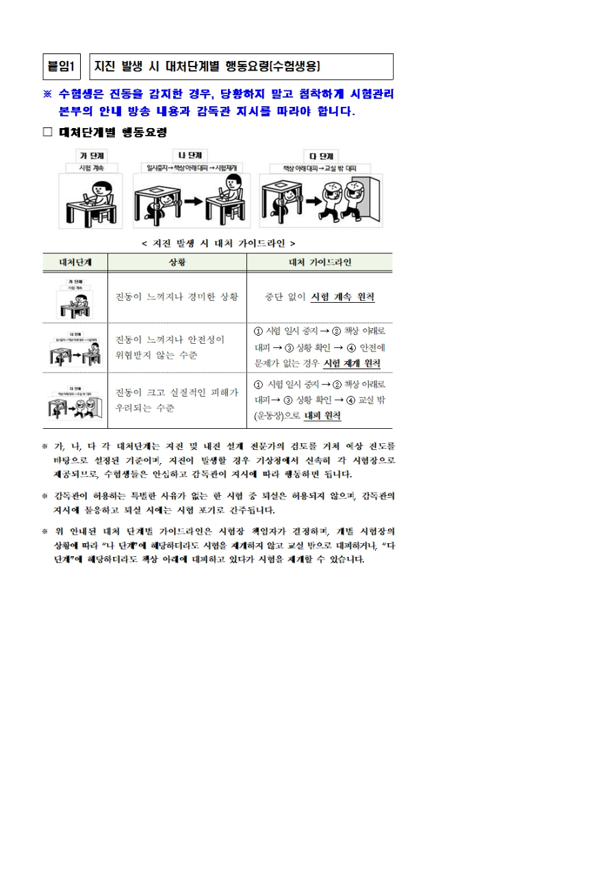 2025학년도 수능 시행 당일 지진 발생 시 시험장 대처요령 안내(수험생용)001.jpg